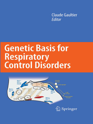 cover image of Genetic Basis for Respiratory Control Disorders